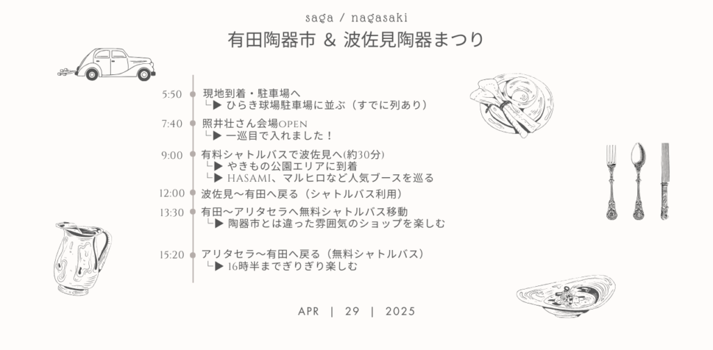 陶器市の1日のスケジュール
